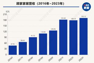 埃迪-豪：伤病给我们造成伤害 尚不清楚特里皮尔的具体伤情